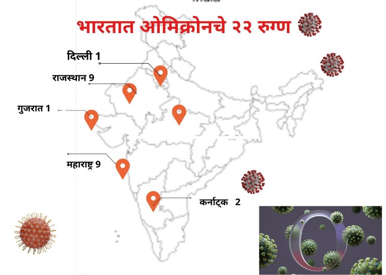 मुंबईत कोरोनाच्या नव्या ओमायक्रॉन व्हेरिएंटचे 17 संशयित रुग्ण