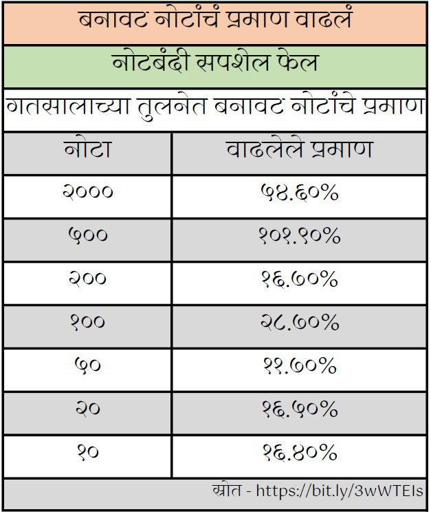 WhatsApp Image 2022-05-29 at 4.16.11 AM
