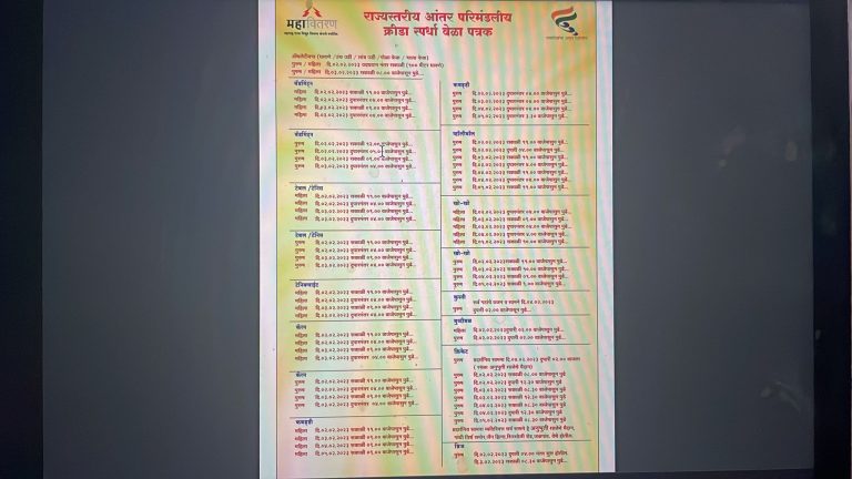 महावितरणच्या राज्यस्तरीय क्रीडा स्पर्धेचे जळगावात आयोजन