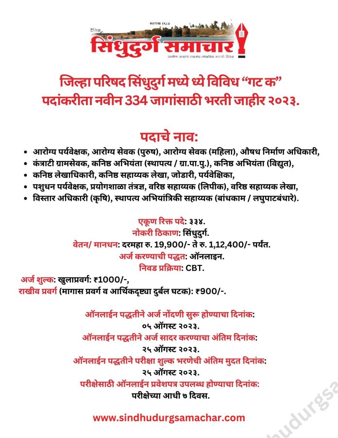 जि प सिंधुदुर्ग भरती जिल्हा परिषद सिंधुदुर्ग भरती जाहीर २०२३