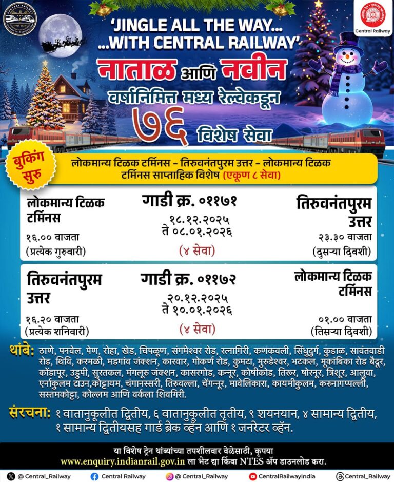 नाताळ–नववर्षासाठी मध्य रेल्वेची खास भेट! 