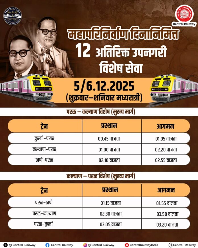 महापरिनिर्वाण दिनानिमित्त १२ अतिरिक्त उपनगरी विशेष सेवा. महापरिनिर्वाण दिनानिमित्त १२ अतिरिक्त उपनगरी विशेष सेवा.