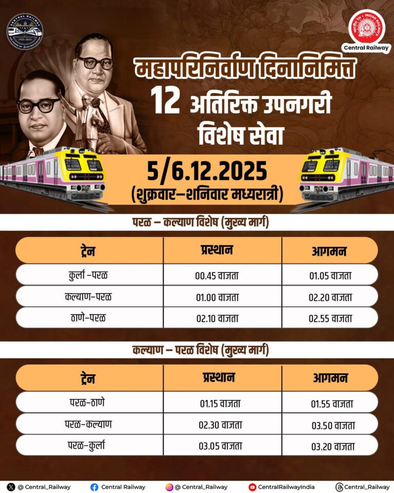 महापरिनिर्वाण दिनानिमित्त १२ अतिरिक्त उपनगरी विशेष सेवा.