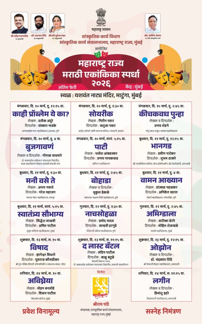महाराष्ट्र राज्य मराठी एकांकिका स्पर्धेची अंतिम फेरी मुंबईत