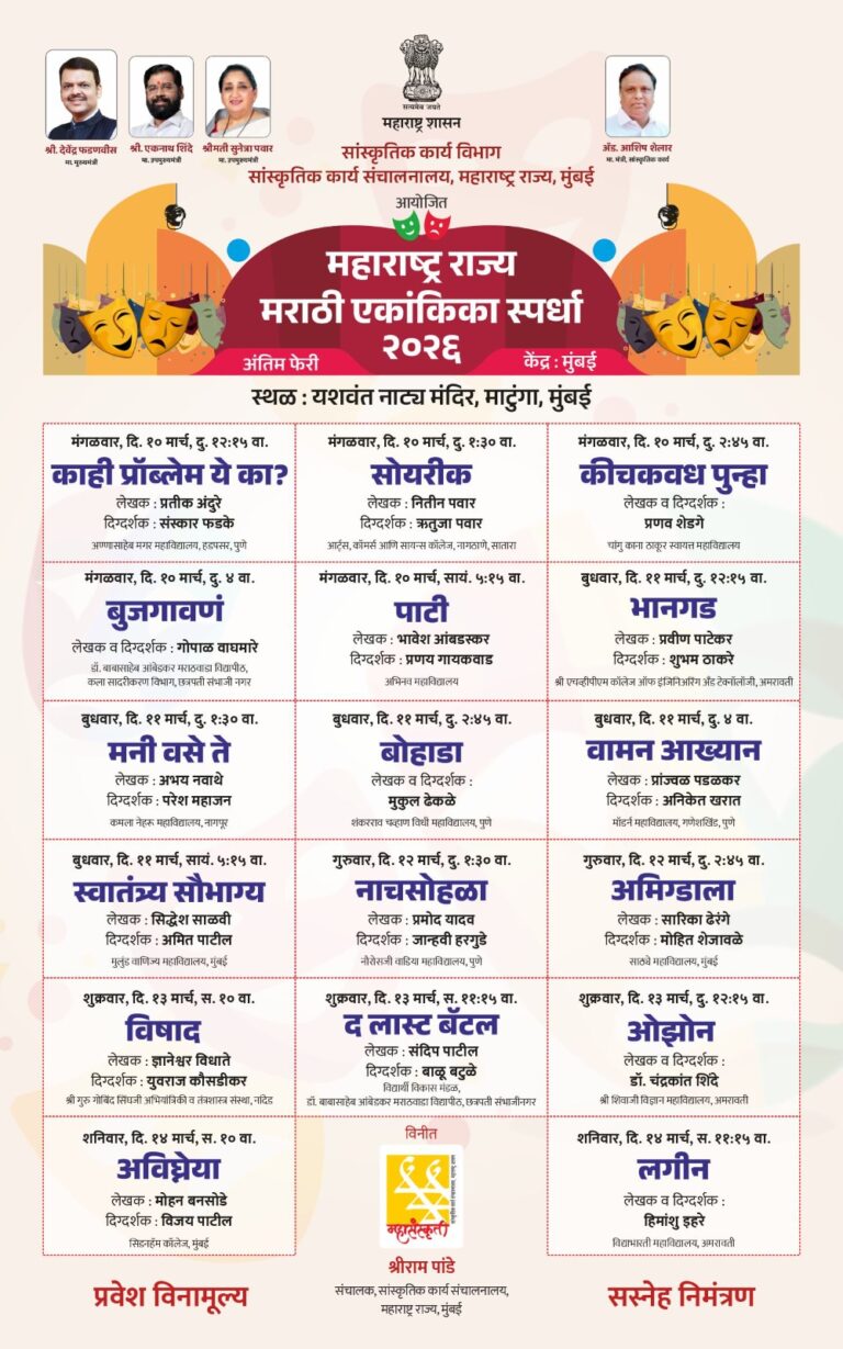 महाराष्ट्र राज्य मराठी एकांकिका स्पर्धेची अंतिम फेरी मुंबईत