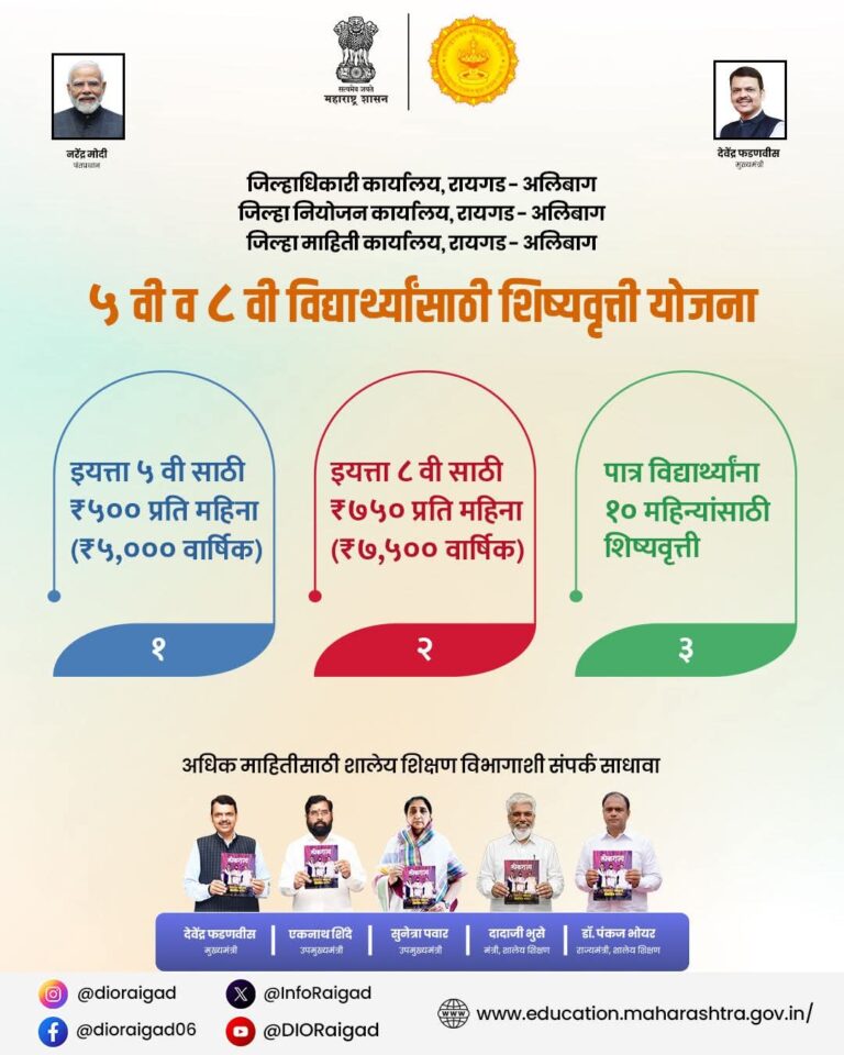 ५ वी व ८ वी विद्यार्थ्यांसाठी शिष्यवृत्ती योजना.