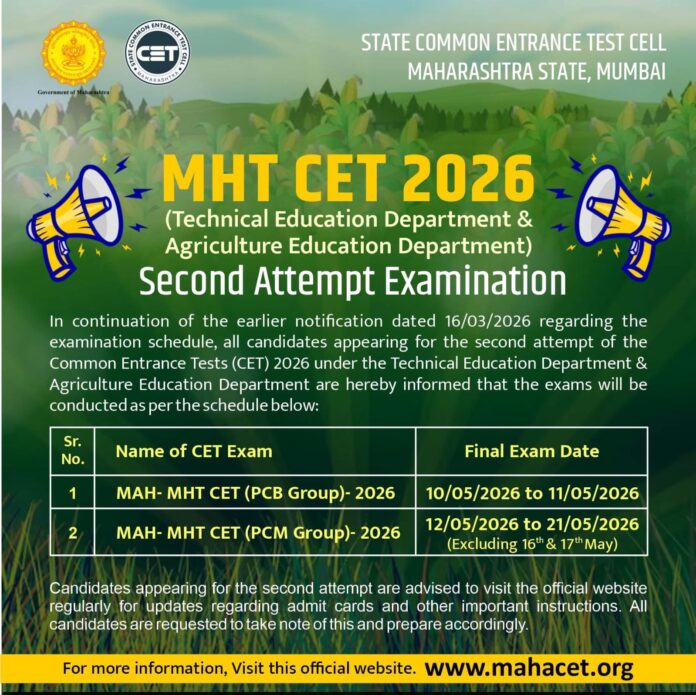 MH-CET 2026 : तंत्र व कृषी शिक्षणासाठी दुसऱ्या प्रयत्नाची अंतिम परीक्षा तारीख जाहीर