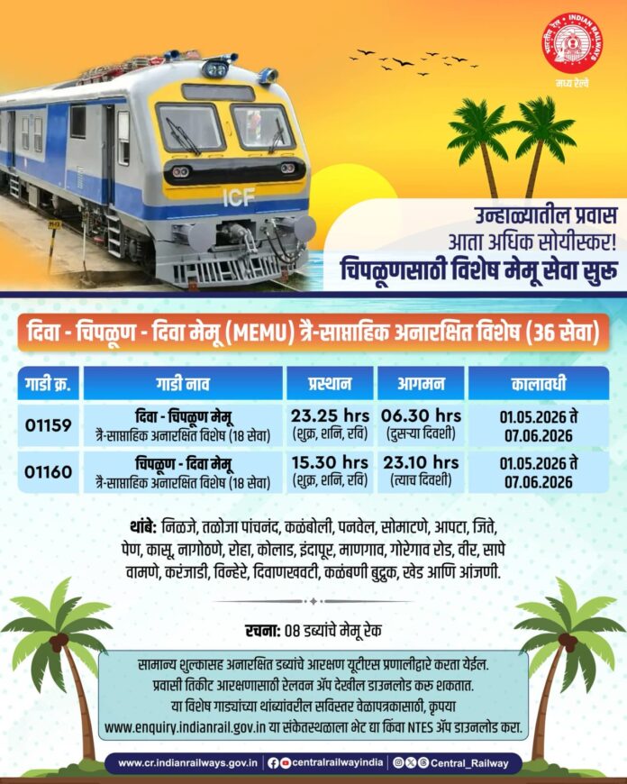 उन्हाळी गर्दीला दिलासा; दिवा–चिपळूण मार्गावर विशेष MEMU सेवा सुरू