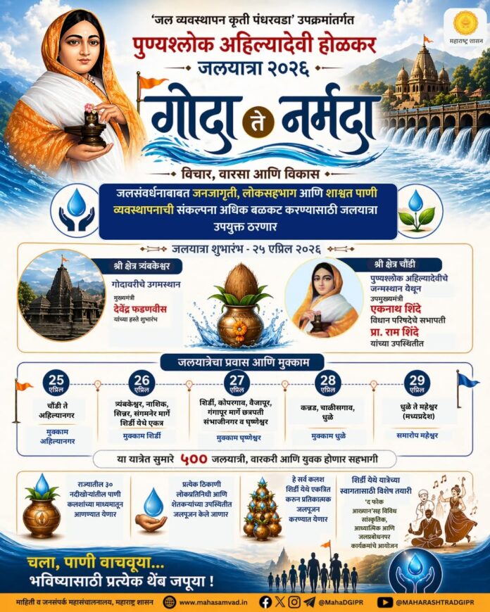 ‘गोदा ते नर्मदा’ जलयात्रेला २५ एप्रिलपासून प्रारंभ