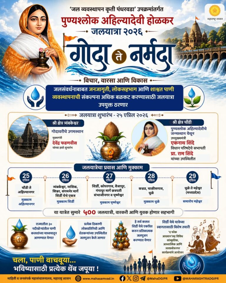 ‘गोदा ते नर्मदा’ जलयात्रेला २५ एप्रिलपासून प्रारंभ