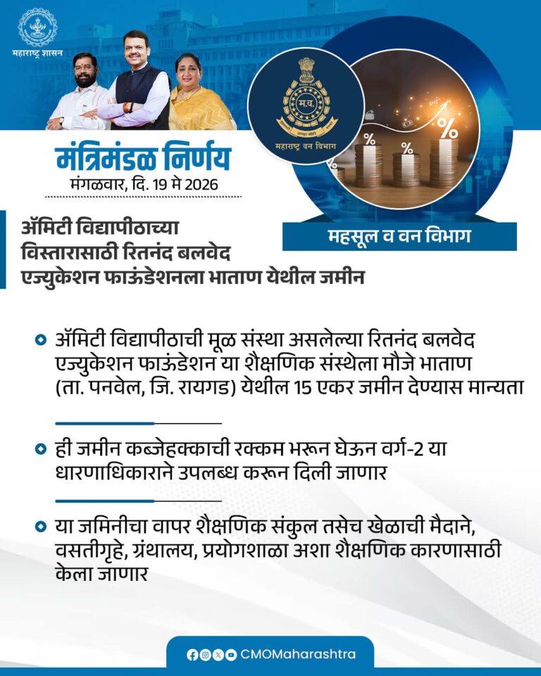 Amity (ॲमिटी) विद्यापीठाच्या विस्तारासाठी भातण येथे १५ एकर जमीन मंजूर
