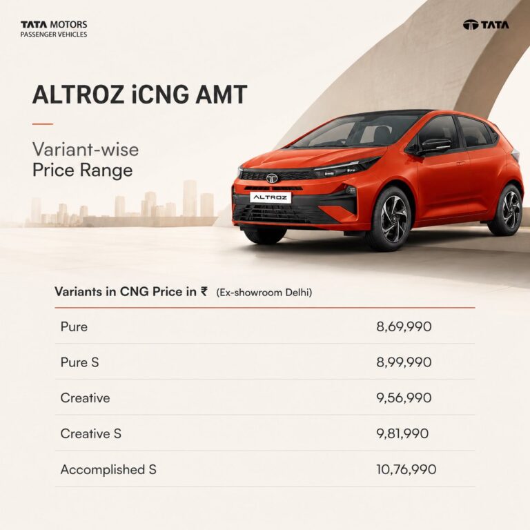 टाटा मोटर्सची Altroz iCNG AMT भारतात लॉन्च; 5 स्टार सुरक्षिततेसह दमदार फीचर्स
