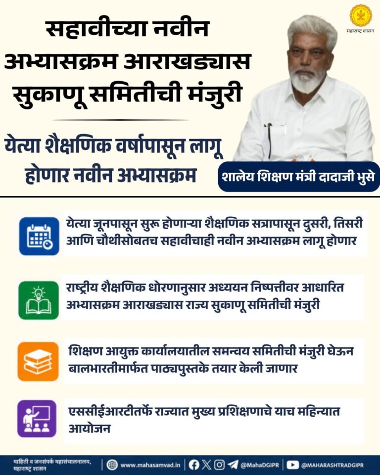 दुसरी, तिसरी, चौथीसह आता सहावीच्या नवीन अभ्यासक्रमालाही मंजुरी