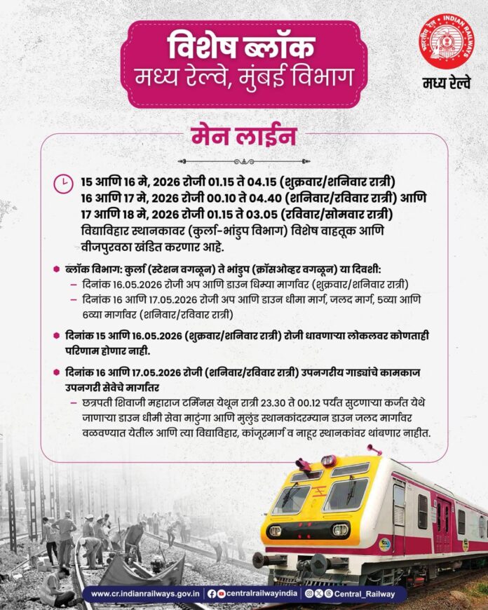 विद्या विहार स्थानकात विशेष ट्रॅफिक व पॉवर ब्लॉक; प्रवाशांना नियोजनपूर्वक प्रवासाचे आवाहन