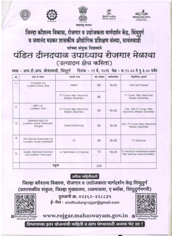 सावंतवाडीत २२ मे रोजी भव्य रोजगार मेळावा