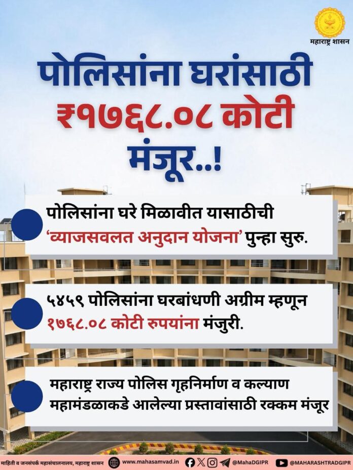 ५,४५९ पोलीस कर्मचाऱ्यांना घरबांधणीसाठी ₹१,७६८ कोटींची मंजुरी ५,४५९ पोलीस कर्मचाऱ्यांना घरबांधणीसाठी ₹१,७६८ कोटींची मंजुरी
