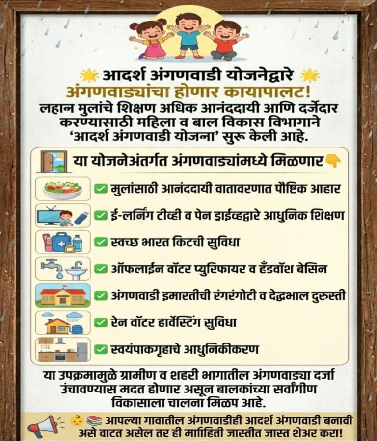 आदर्श अंगणवाडी योजनेद्वारे अंगणवाड्यांचा होणार कायापालट