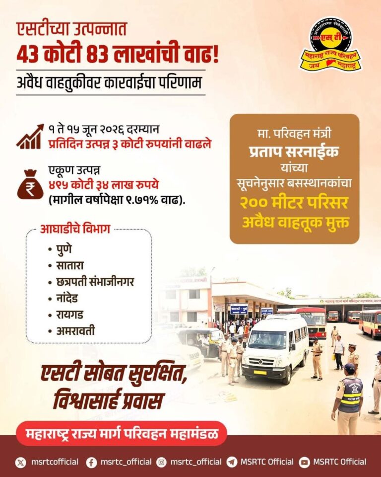 एसटीच्या उत्पन्नात १५ दिवसांत ४३.८३ कोटींची वाढ ; अवैध वाहतुकीवर लगाम