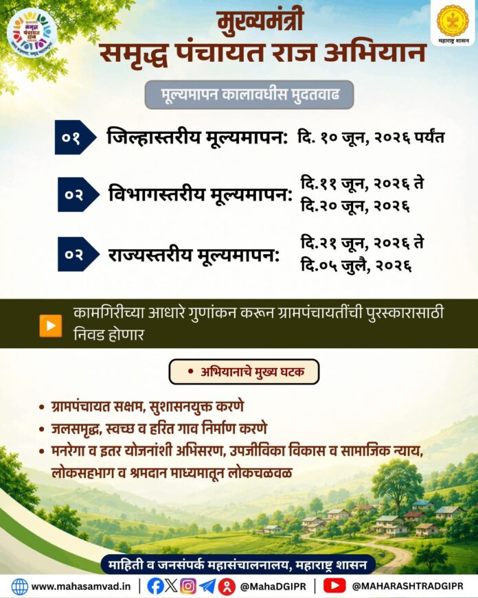 मुख्यमंत्री समृद्ध पंचायत राज अभियानांतर्गत जिल्हास्तरीय मूल्यमापन कालावधीस मुदतवाढ मुख्यमंत्री समृद्ध पंचायत राज अभियानांतर्गत जिल्हास्तरीय मूल्यमापन कालावधीस मुदतवाढ