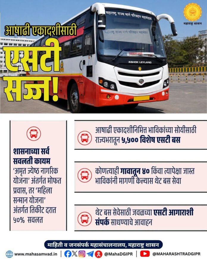 वारकऱ्यांच्या सोयीसाठी महामंडळाची विशेष तयारी; पंढरपूर यात्रेसाठी व्यापक नियोजन