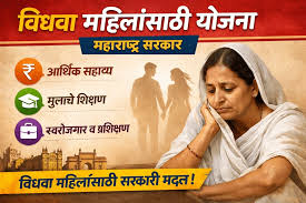 विधवा महिला व दिव्यांगांसाठी आर्थिक मदत योजना