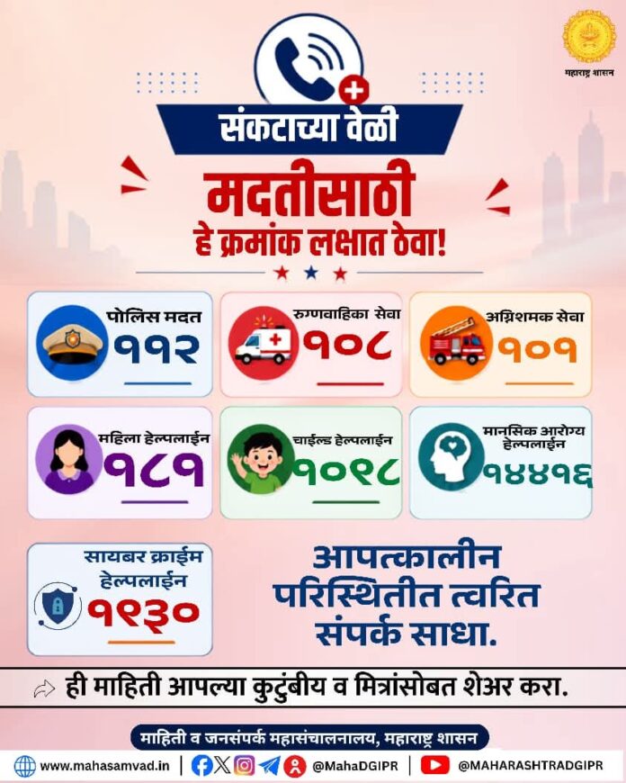 संकटाच्या वेळी मदतीसाठी हे महत्त्वाचे हेल्पलाईन क्रमांक लक्षात ठेवा