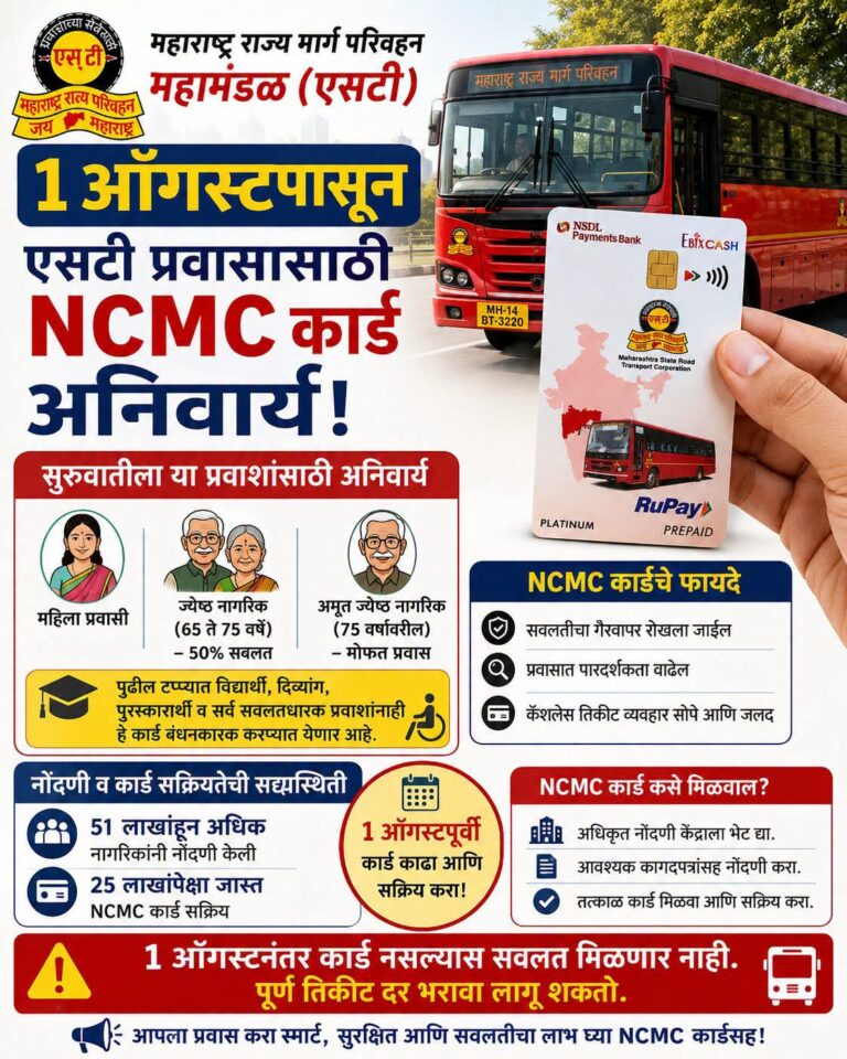 एसटी प्रवास सवलतीसाठी १ ऑगस्टपासून NCMC कार्ड बंधनकारक