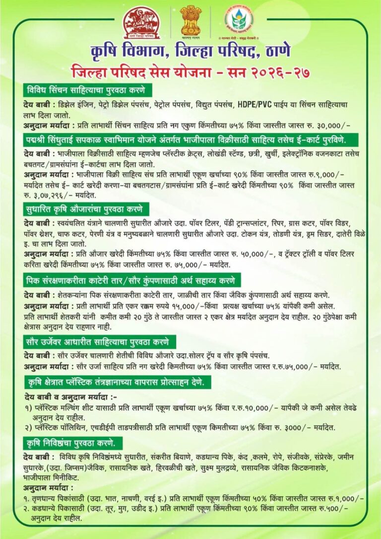 जिल्हा परिषद ठाणे सेस योजना २०२६-२७ : शेतकऱ्यांसाठी विविध योजनांवर आकर्षक अनुदान
