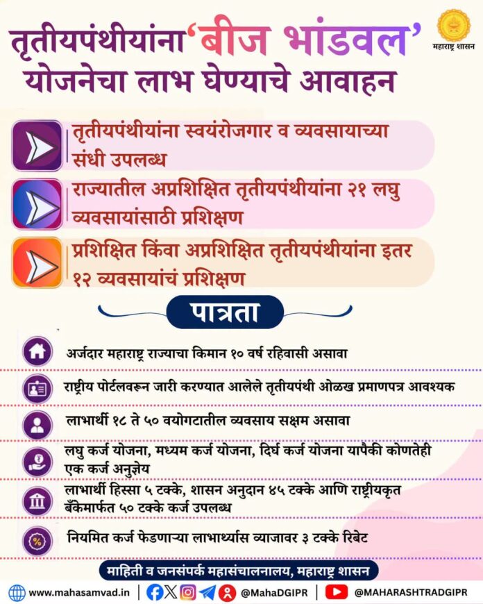 तृतीयपंथीयांना 'बीज भांडवल' योजनेचा लाभ घेण्याचे आवाहन तृतीयपंथीयांना 'बीज भांडवल' योजनेचा लाभ घेण्याचे आवाहन