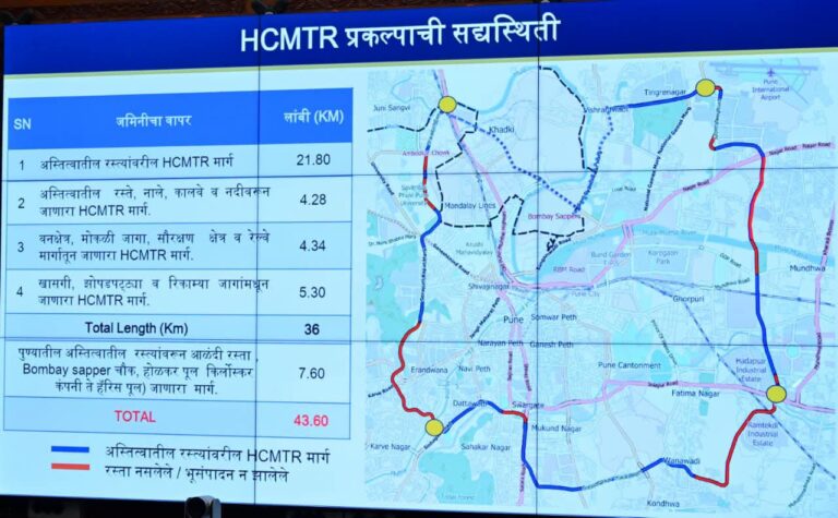 पुण्याच्या वाहतूक कोंडीवर मोठा उपाय; HCMTR, अंतर्गत रिंगरोड आणि बोगदा प्रकल्पांना गती