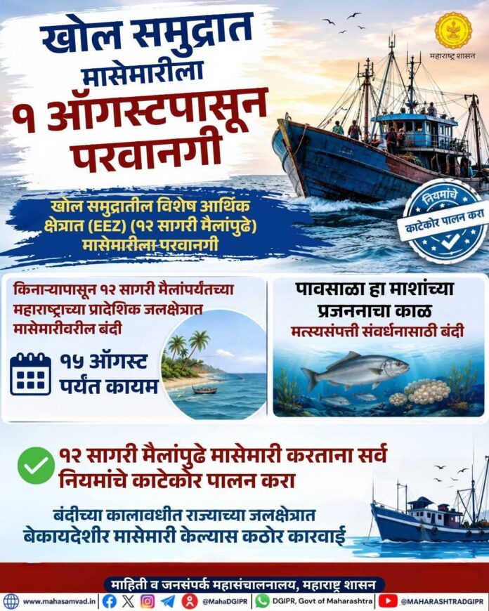 १ ऑगस्टपासून विशेष आर्थिक क्षेत्रात मासेमारीला परवानगी; प्रादेशिक जलक्षेत्रातील बंदी १५ ऑगस्टपर्यंत कायम – नितेश राणे