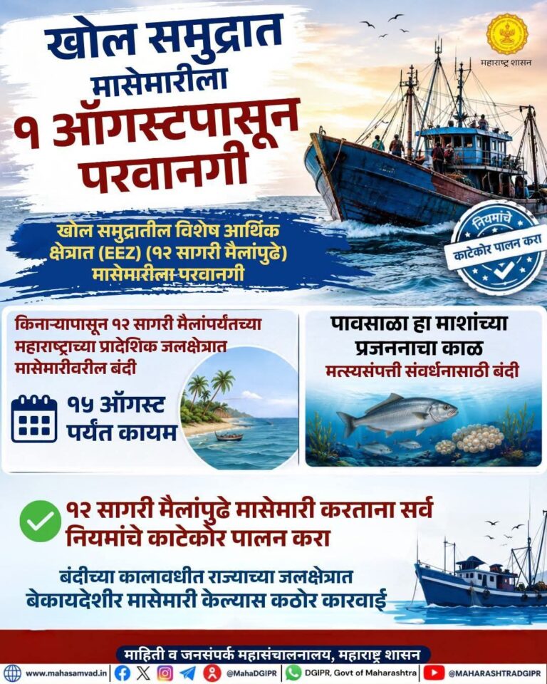 १ ऑगस्टपासून विशेष आर्थिक क्षेत्रात मासेमारीला परवानगी; प्रादेशिक जलक्षेत्रातील बंदी १५ ऑगस्टपर्यंत कायम – नितेश राणे