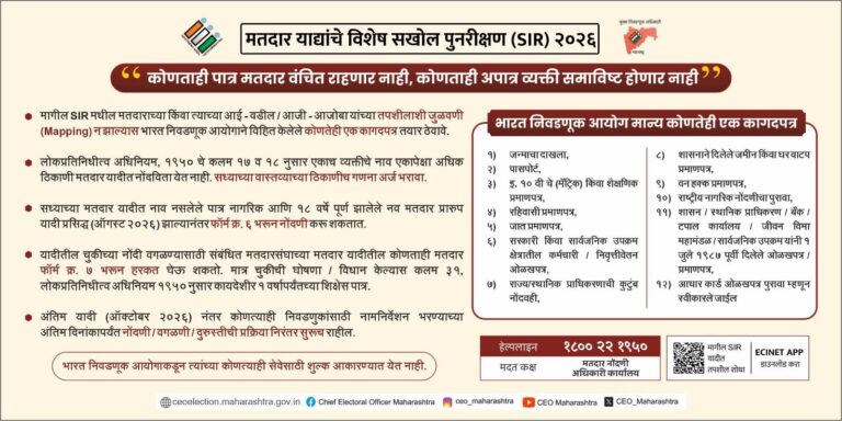 IR 2026 : मतदार नोंदणीबाबत महत्त्वाची सूचना; जुळवणी (Mapping) न झाल्यास घाबरू नका