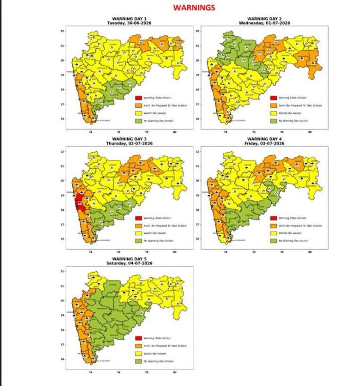 महाराष्ट्रात पुढील पाच दिवस पावसाचा जोर कायम; काही जिल्ह्यांना ऑरेंज तर काहींना रेड अलर्ट