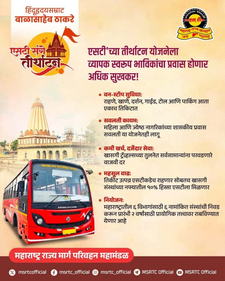 'हिंदुहृदयसम्राट बाळासाहेब ठाकरे – एसटी संगे तीर्थाटन' योजनेला नवी गती