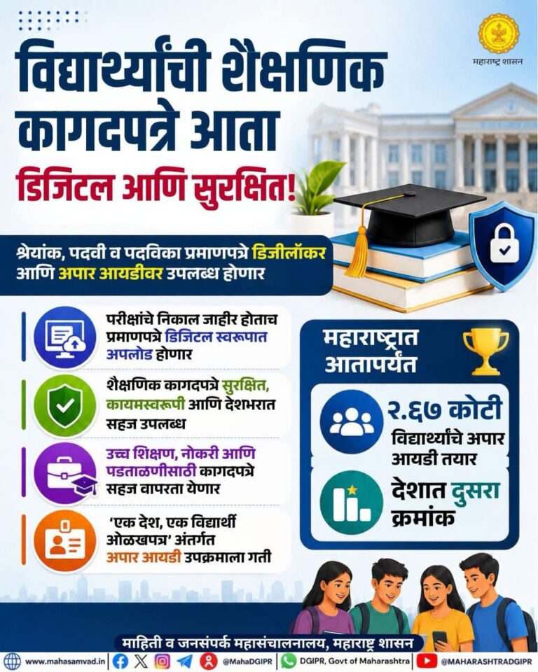 ३१ जुलैपर्यंत सर्व परीक्षा निकाल व श्रेयांक अपार आयडीशी संलग्न करा- विद्यापीठांना चंद्रकांत पाटील यांचे निर्देश