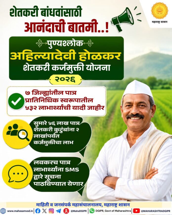७ जिल्ह्यांतील ५३२ शेतकऱ्यांना कर्जमुक्तीचा दिलासा