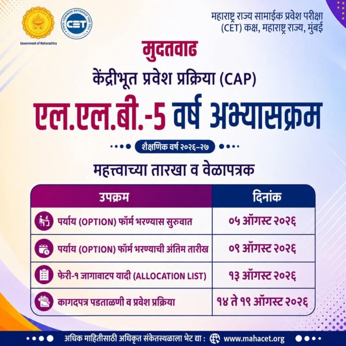 एलएलबी 5 वर्ष अभ्यासक्रमाच्या केंद्रीभूत प्रवेश प्रक्रियेला मुदतवाढ