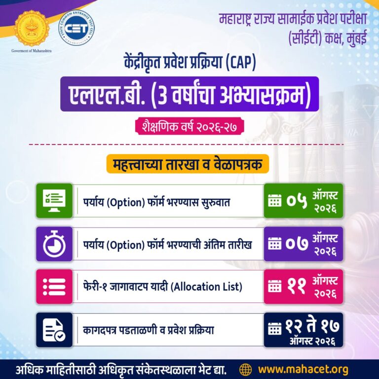 एलएलबी (३ वर्षे) CAP प्रवेश प्रक्रिया सुरू; पर्याय फॉर्म भरण्याची अंतिम मुदत ७ ऑगस्ट