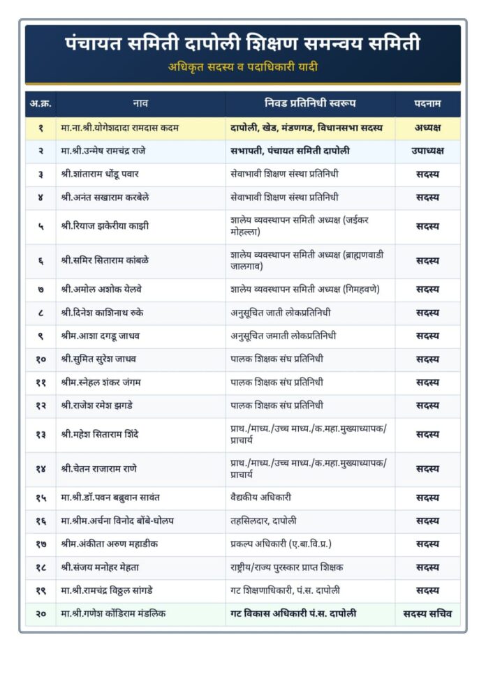 शैक्षणिक गुणवत्तावाढीला मिळणार नवी दिशा