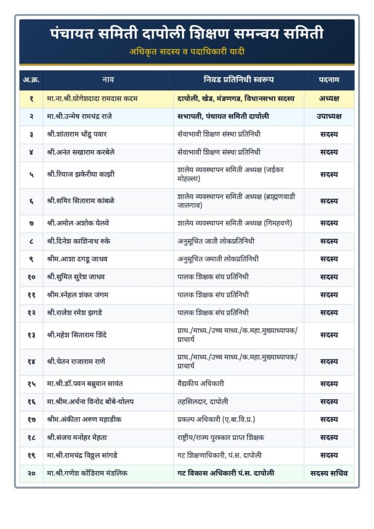 शैक्षणिक गुणवत्तावाढीला मिळणार नवी दिशा