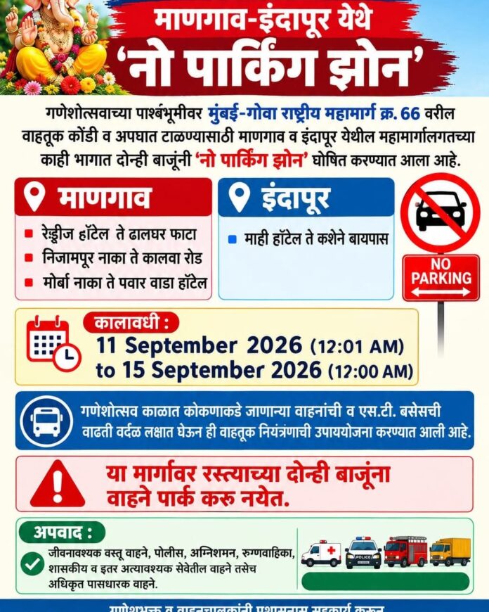 गणेशोत्सवाच्या पार्श्वभूमीवर माणगाव, इंदापूर येथे ‘नो पार्किंग झोन’