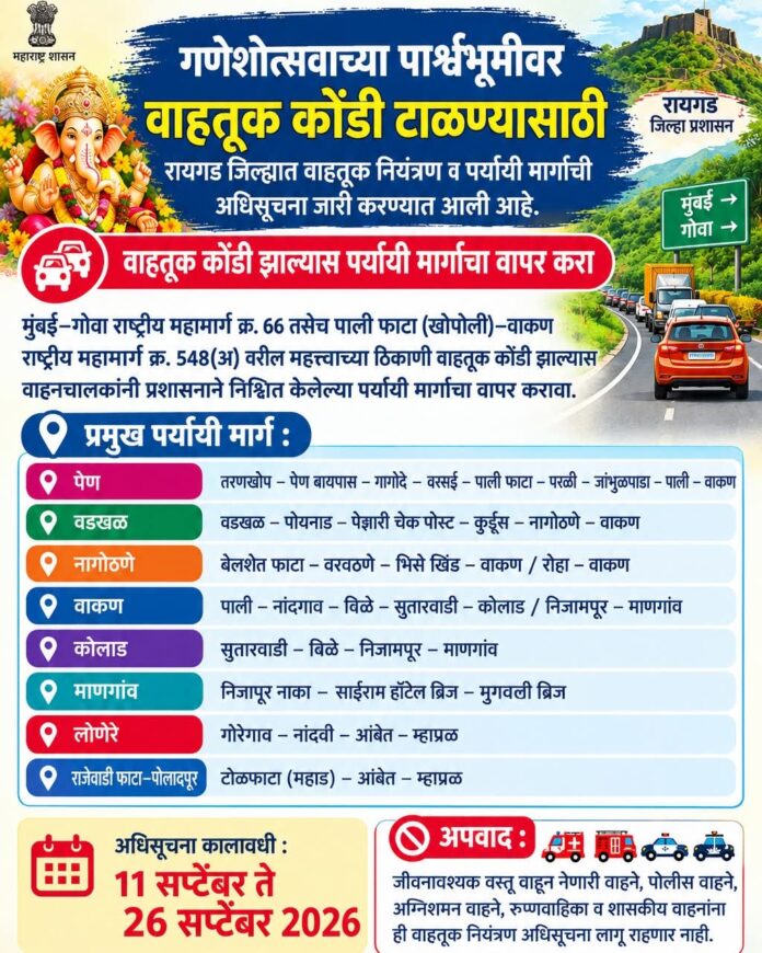 गणेशोत्सवाच्या पार्श्वभूमीवर रायगड जिल्ह्यात वाहतूक नियंत्रणाची अधिसूचना