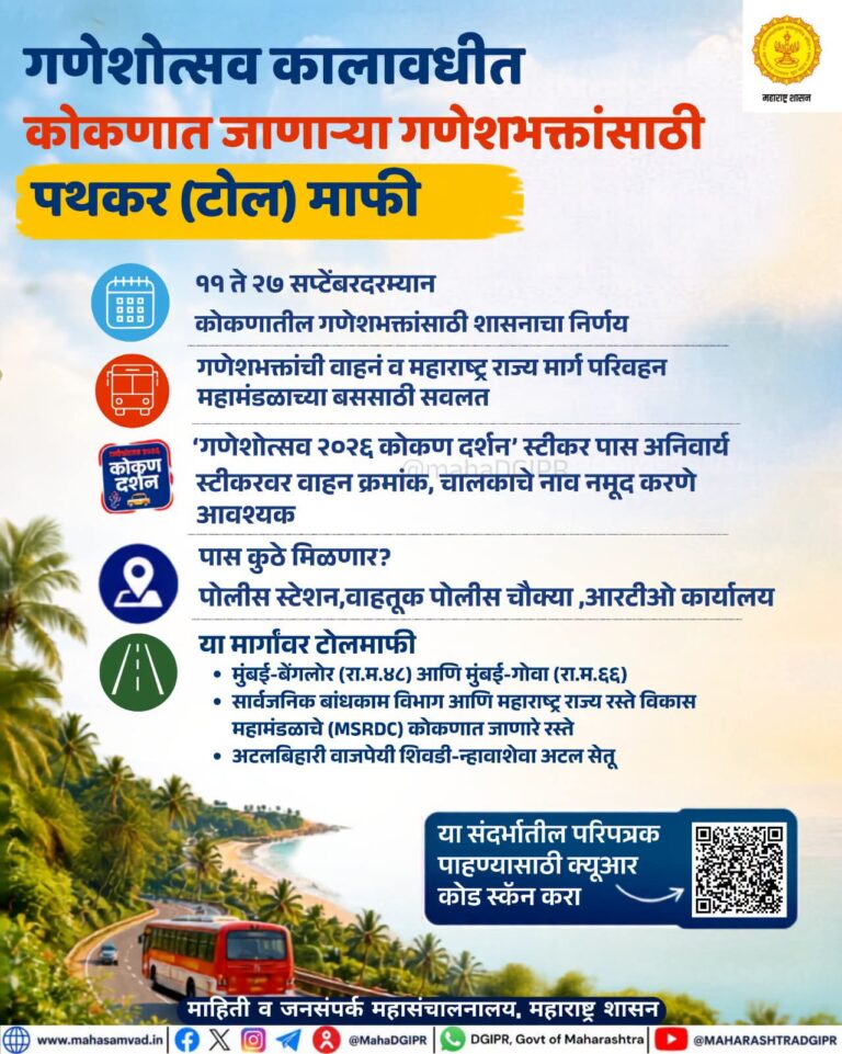 गणेशोत्सवासाठी कोकणवासीयांना ११ ते २७ सप्टेंबरदरम्यान टोलमाफी