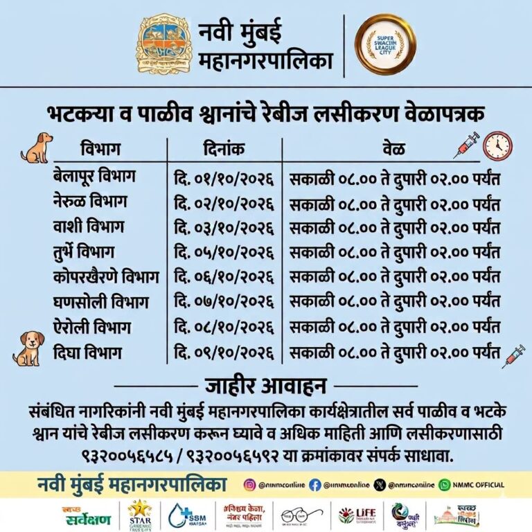 नवी मुंबईत भटक्या व पाळीव श्वानांसाठी रेबीज लसीकरण मोहीम