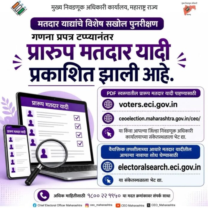 प्रारूप मतदार यादी प्रकाशित; आजच आपले नाव तपासा!