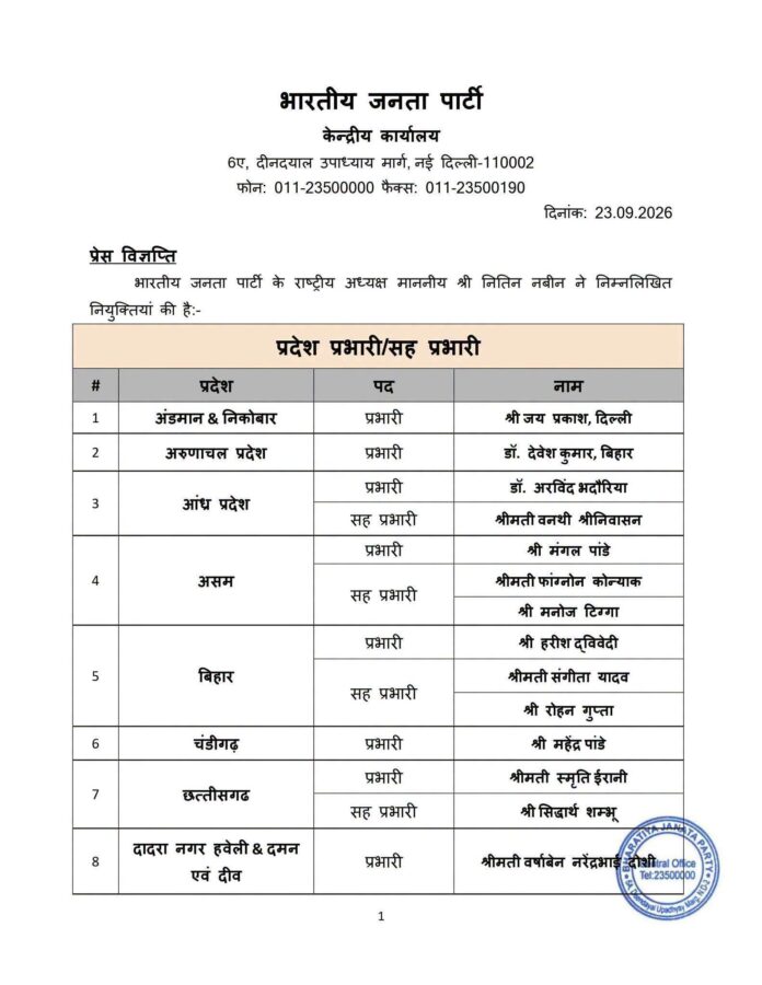 भाजपमध्ये मोठा संघटनात्मक फेरबदल; बैजयंत पांडा महाराष्ट्राचे प्रभारी भाजपमध्ये मोठा संघटनात्मक फेरबदल; बैजयंत पांडा महाराष्ट्राचे प्रभारी