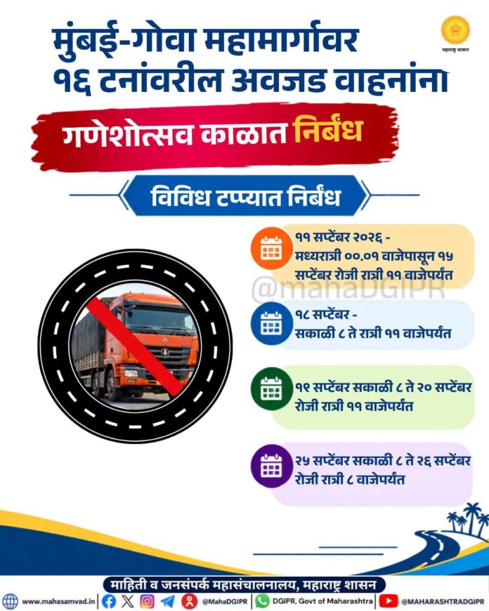 मुंबई-गोवा महामार्गावर अवजड वाहनांना गणेशोत्सवात निर्बंध