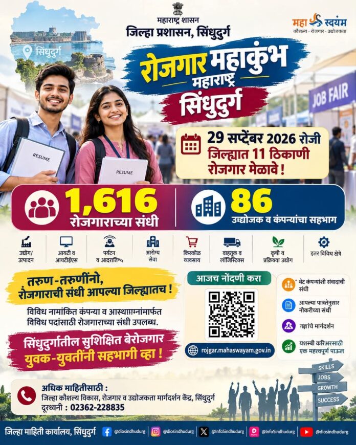 सिंधुदुर्गात २९ सप्टेंबरला ११ ठिकाणी ‘रोजगार महाकुंभ’; १,६१६ रिक्त पदांसाठी संधी