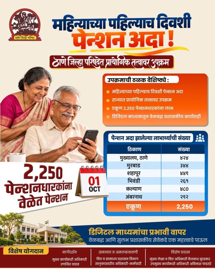 ठाणे जिल्हा परिषदेत पेन्शनधारकांना महिन्याच्या पहिल्याच दिवशी पेन्शन